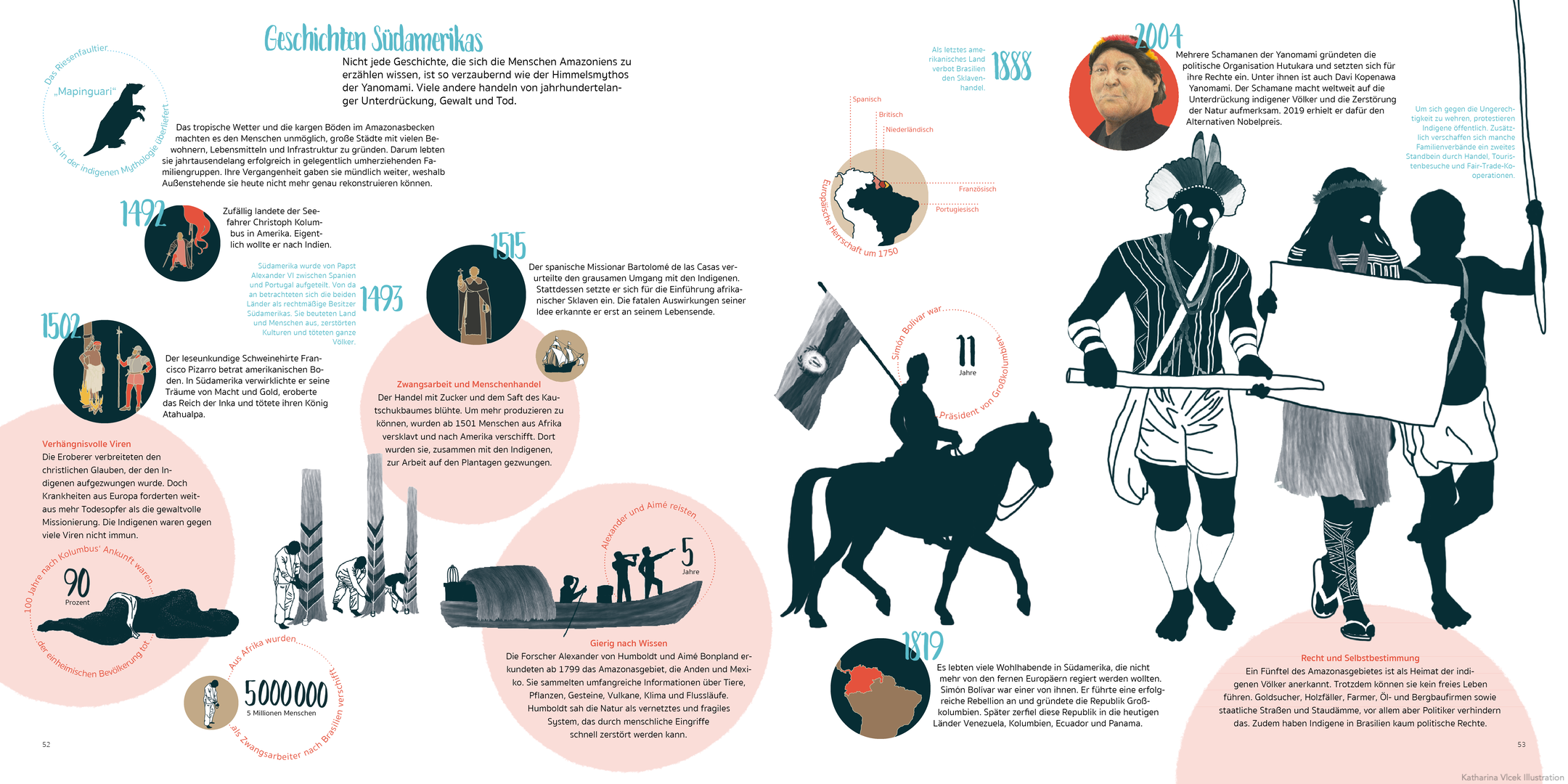 amazonien%20geschichte%20südamerika%20amazonas