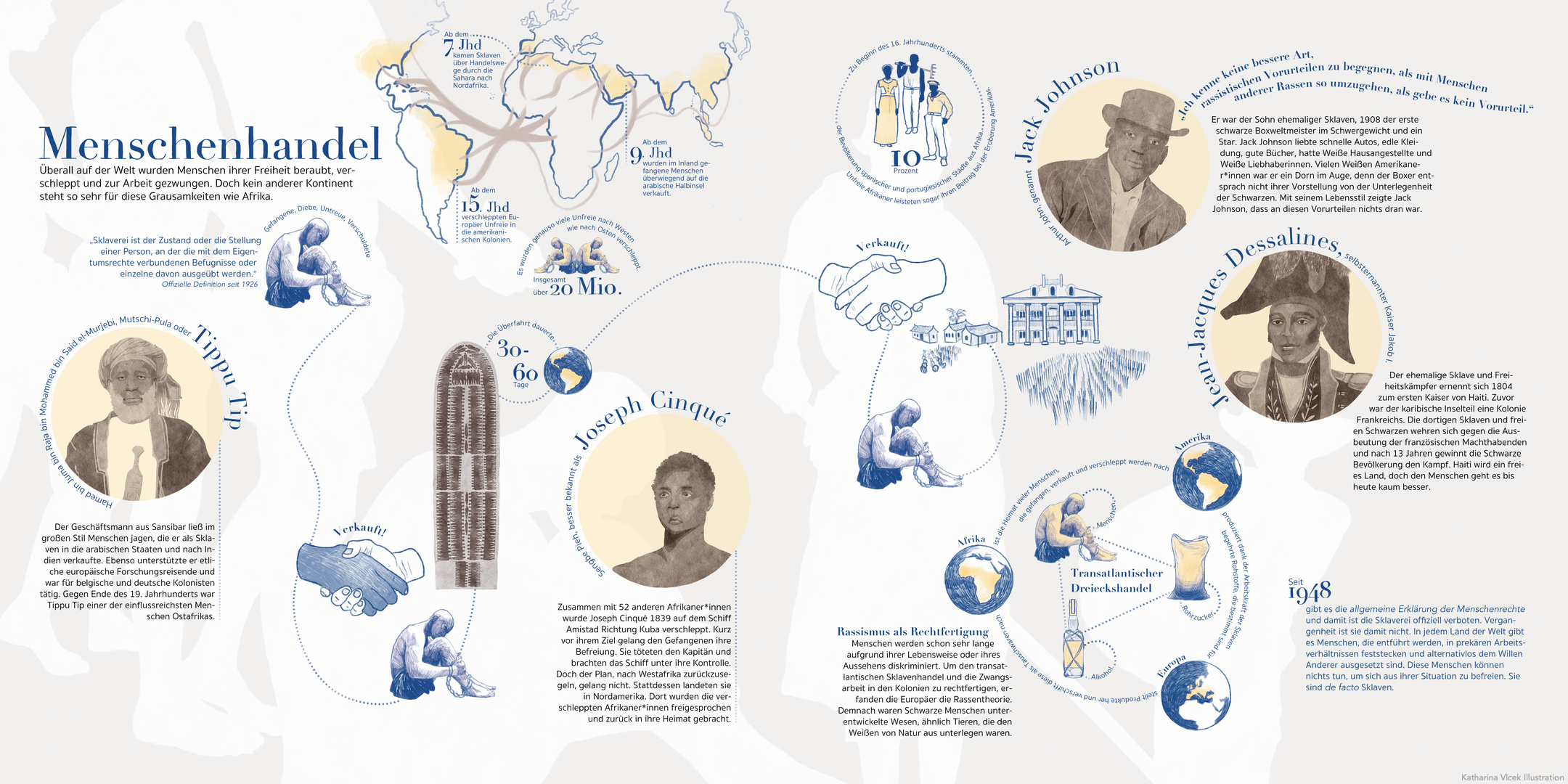 savannen%20menschenhandel%20afrika